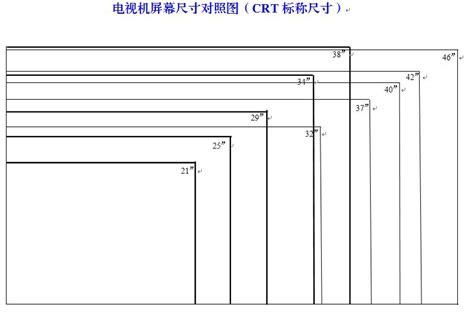 對角|螢幕尺寸換算 (對角線尺寸簡易換算) － 大男孩與小蘋果